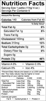 Smart Grillin' Original Chicken Burgers nutrition facts