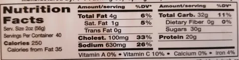 bbq chicken nutrition facts