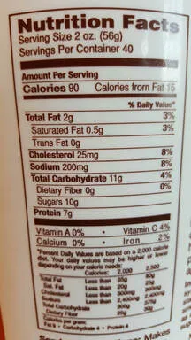 bbq pork nutrition facts