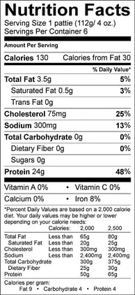 turkey burger nutrition facts